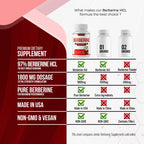 Explore our Berberine Supplement with 97% purity and 1800 mg dosage, ideal for daily health support. Available at Curat Cart.