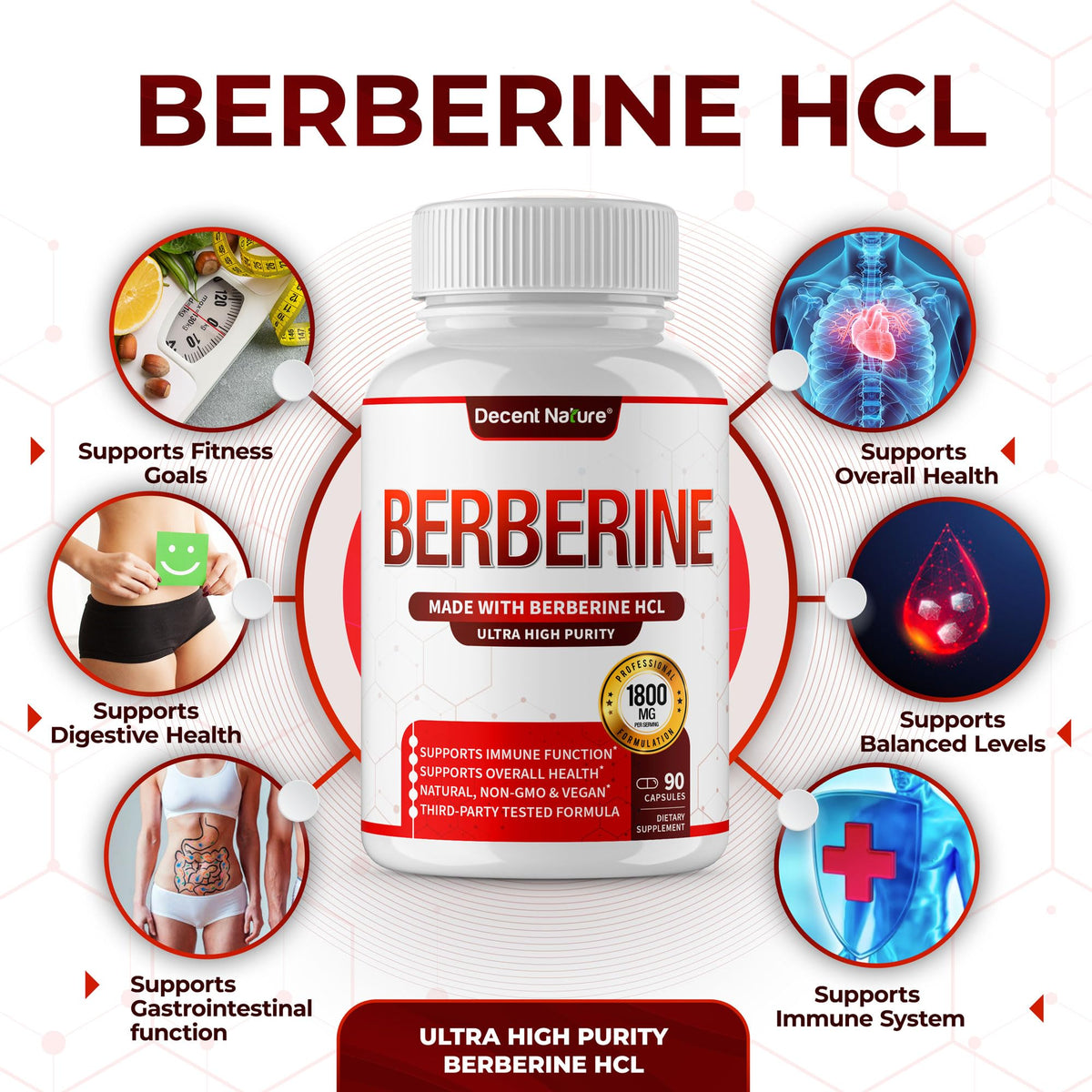 High-quality Berberine Supplement in official packaging by Decent Nature, supporting immune function and overall health. Available at Curat Cart.