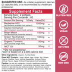 High-quality packaging of Berberine with Ceylon Cinnamon, featuring detailed supplement facts. Available at Curat Cart.
