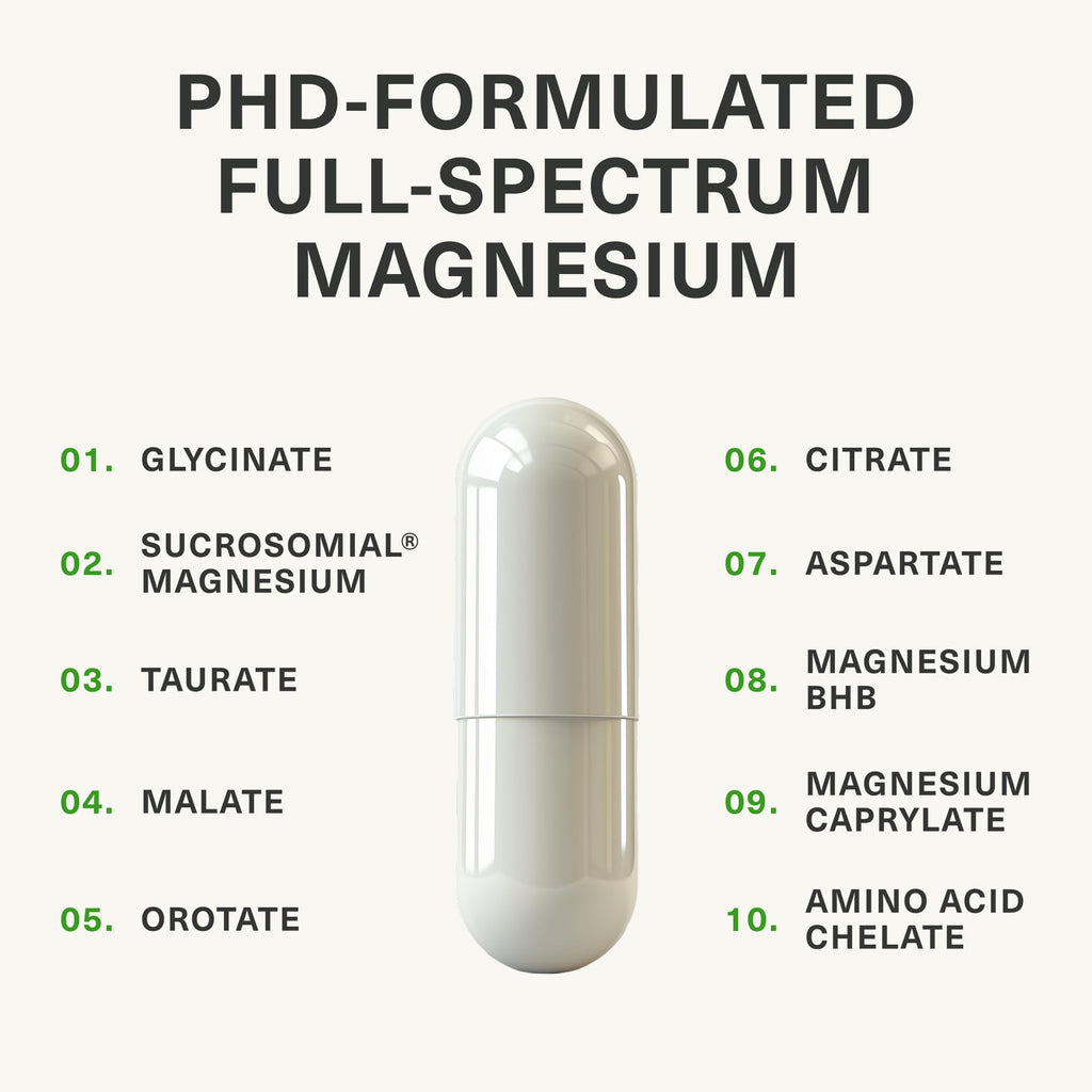 Discover BIOptimizers Magnesium Breakthrough, a premium import featuring full-spectrum magnesium for optimal health at Curat Cart.