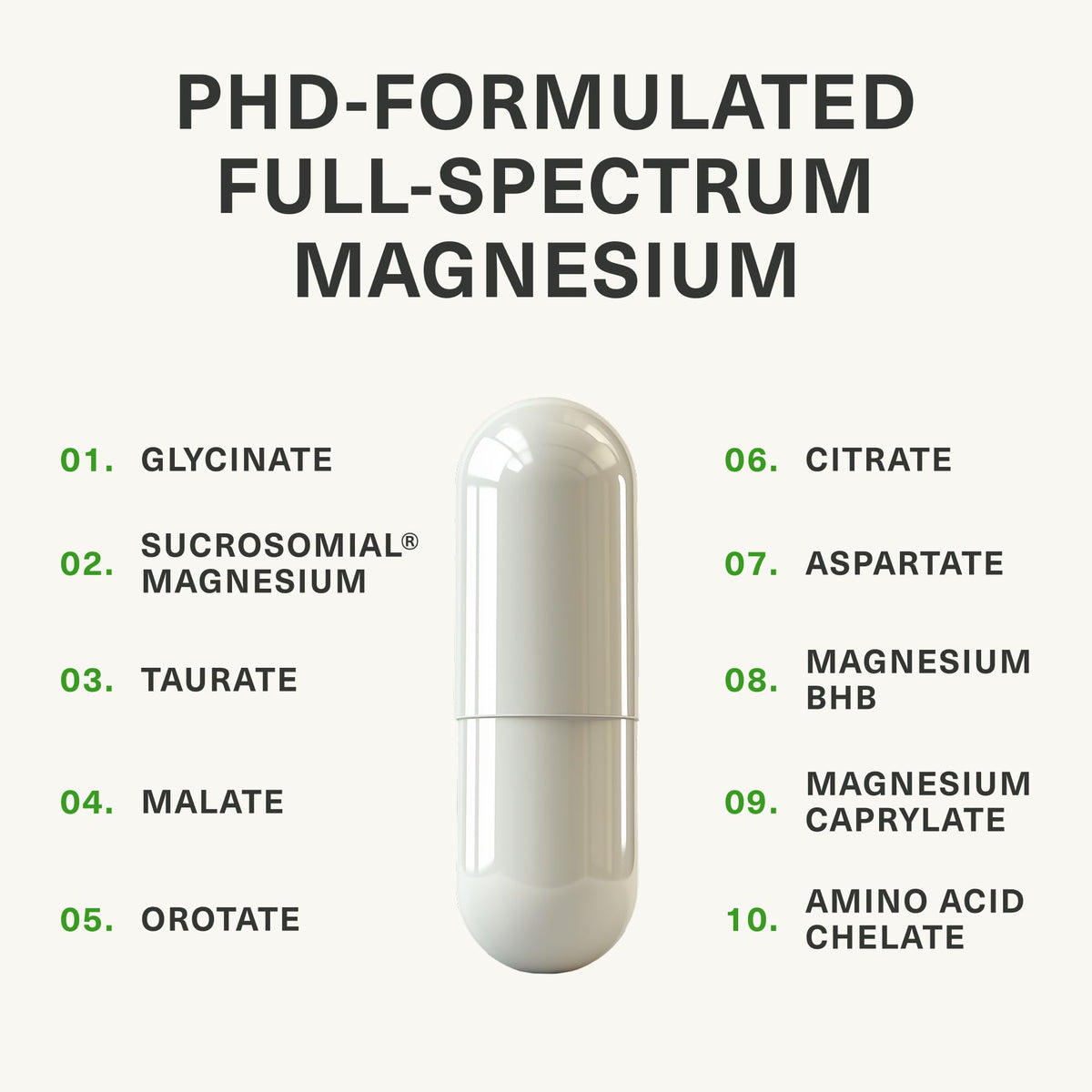 Discover BIOptimizers Magnesium Breakthrough, a premium import featuring full-spectrum magnesium for optimal health at Curat Cart.