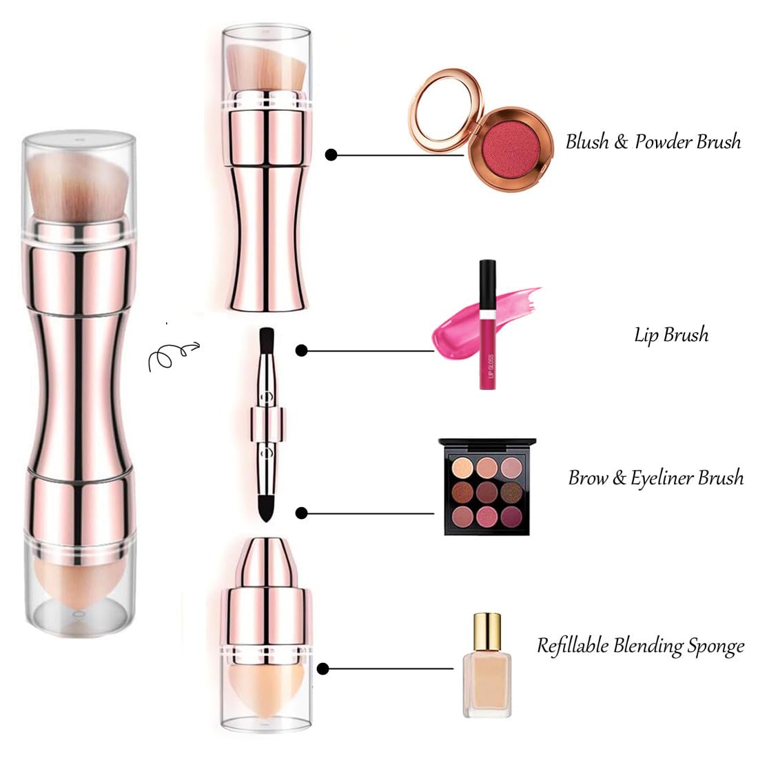 Discover the Bling Toman 4-in-1 Makeup Brush, perfect for versatile beauty. Order online in India today!