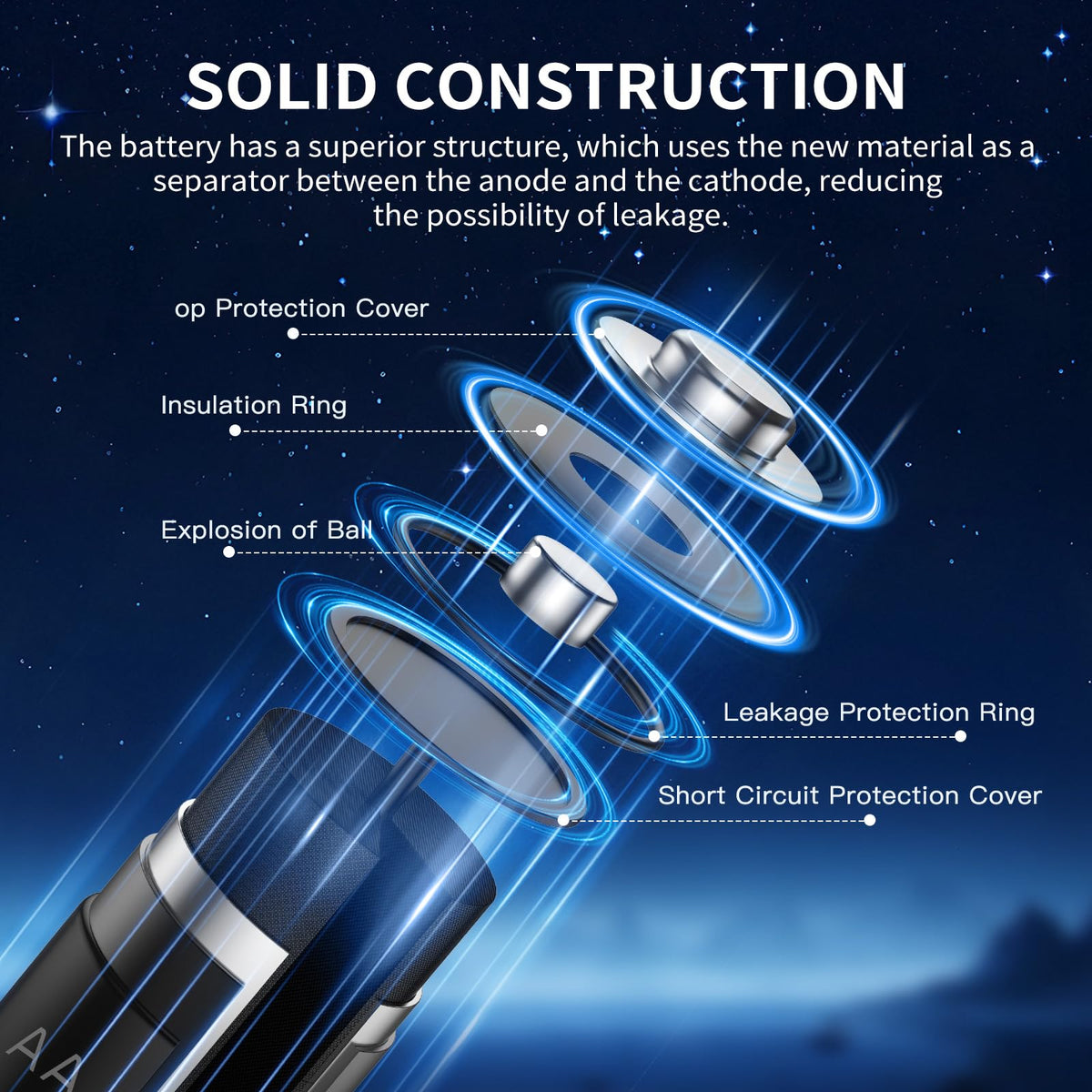 Discover BONAI Rechargeable AA Batteries with solid construction, specially curated by Curat Cart for durability and performance.