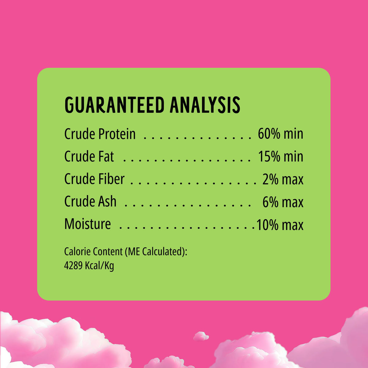 Bonkers Purrpops Cat Treats feature a detailed nutritional analysis, ensuring quality for your feline. Perfect for daily use from Curat Cart.