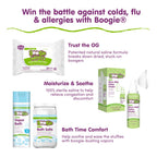 Boogie Antibacterial Hand Wipes, specially curated by Curat Cart, provide effective hygiene and protection against germs..