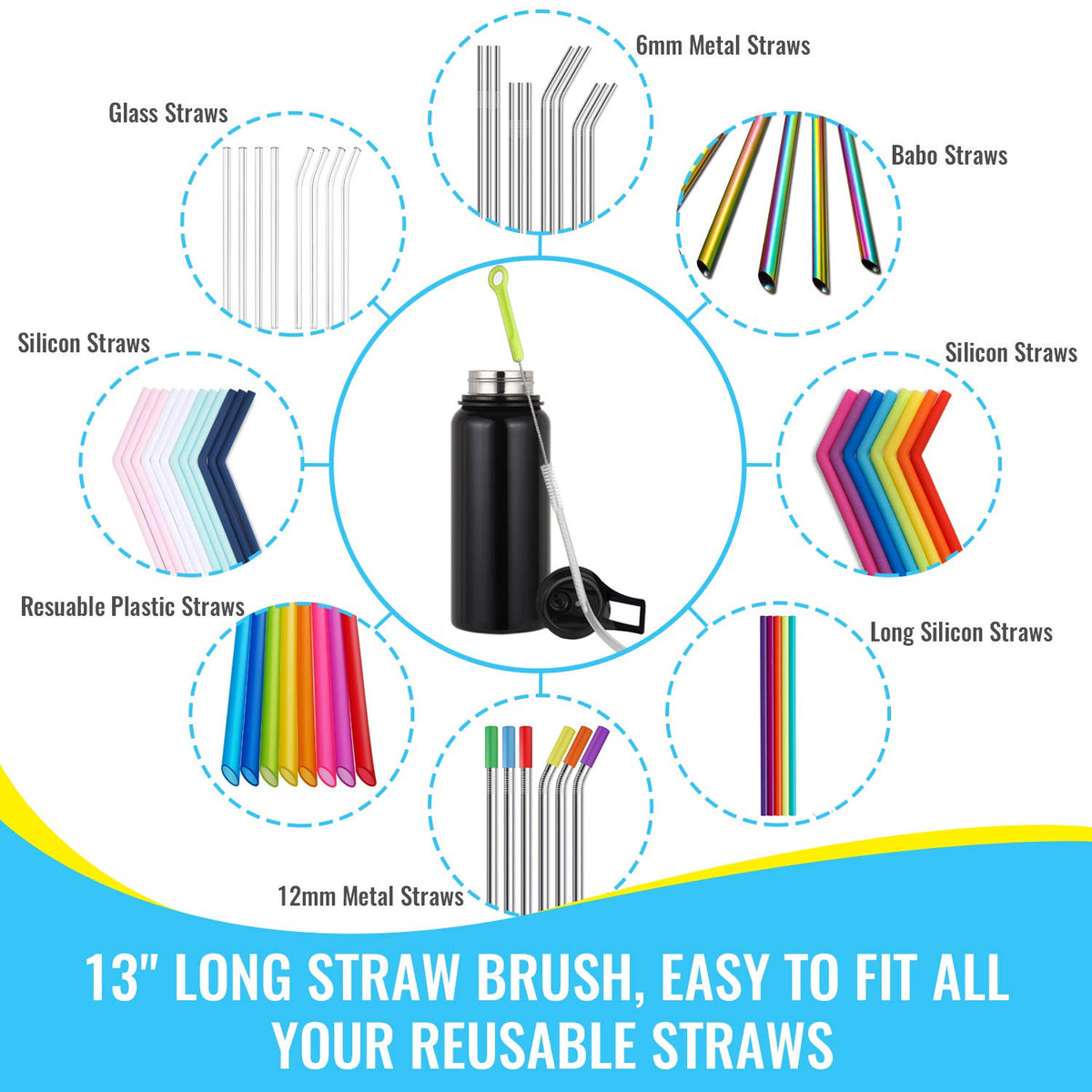 Premium imported bottle cleaning brush set designed for all reusable straws, available at Curat Cart. Keep your straws spotless.