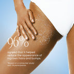 Promotes Bushbalm's 2-Step Ingrown Hair Routine. 96% effectiveness in reducing ingrown hairs. Verified by CuratCart.