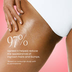 Woman's leg showing smooth skin; 97% agree it reduces ingrown hairs and bumps. Premium imported routine.