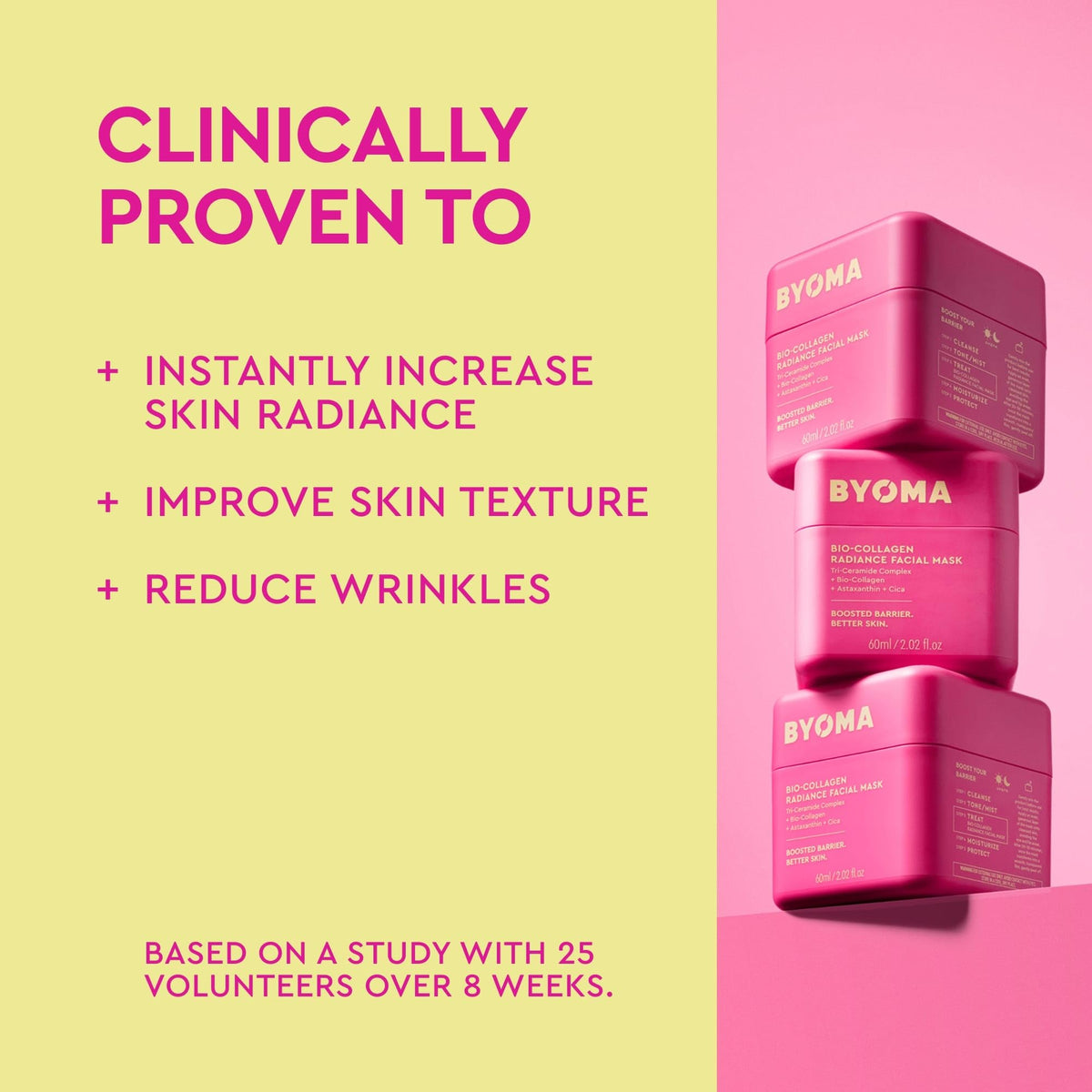 Premium imported BYOMA Bio-Collagen Radiance Mask boosts skin radiance, texture, and reduces wrinkles. Clinically proven results.