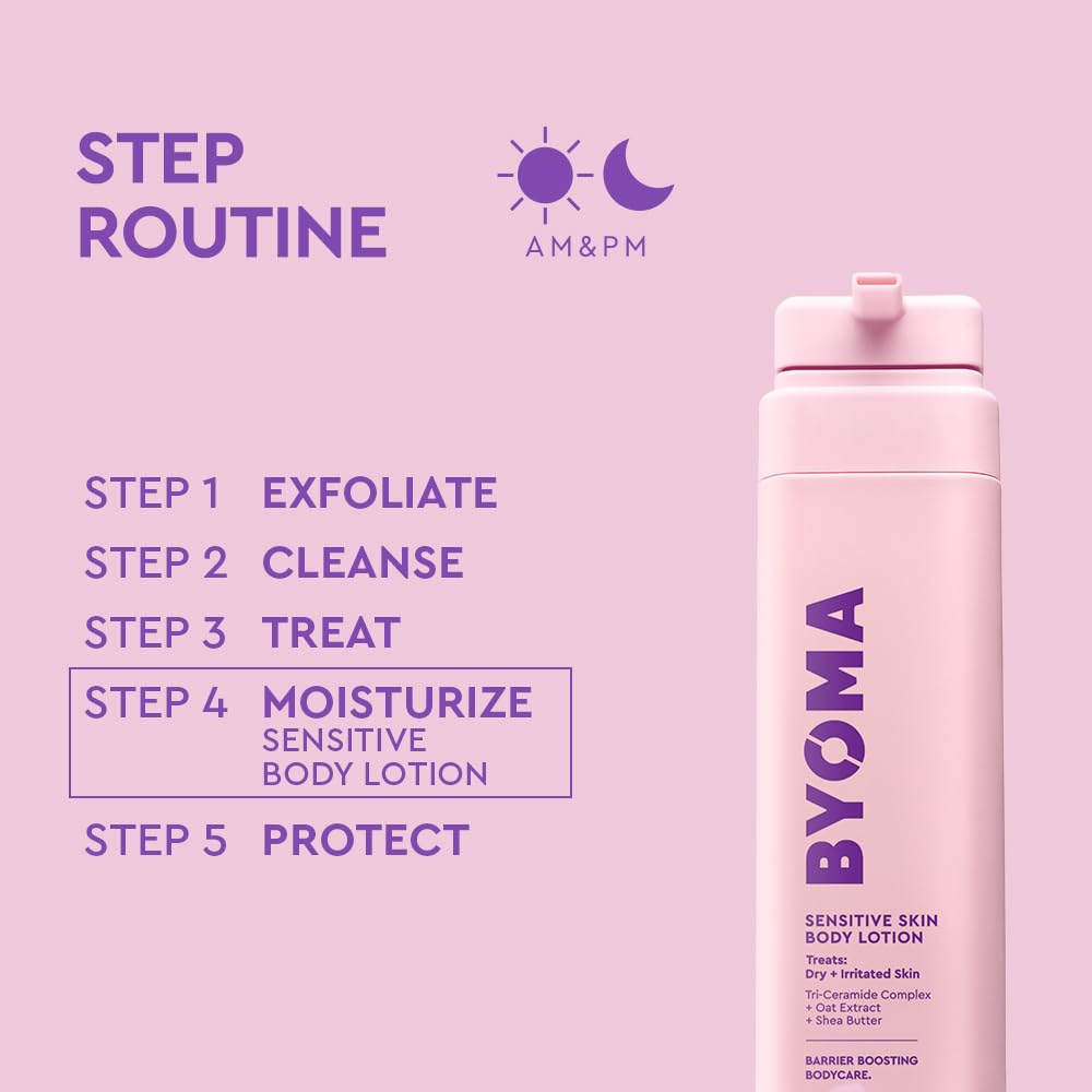 BYOMA Sensitive Body Lotion offers intense hydration for dry, irritated skin. 100% Authentic, available at Curat Cart in India.