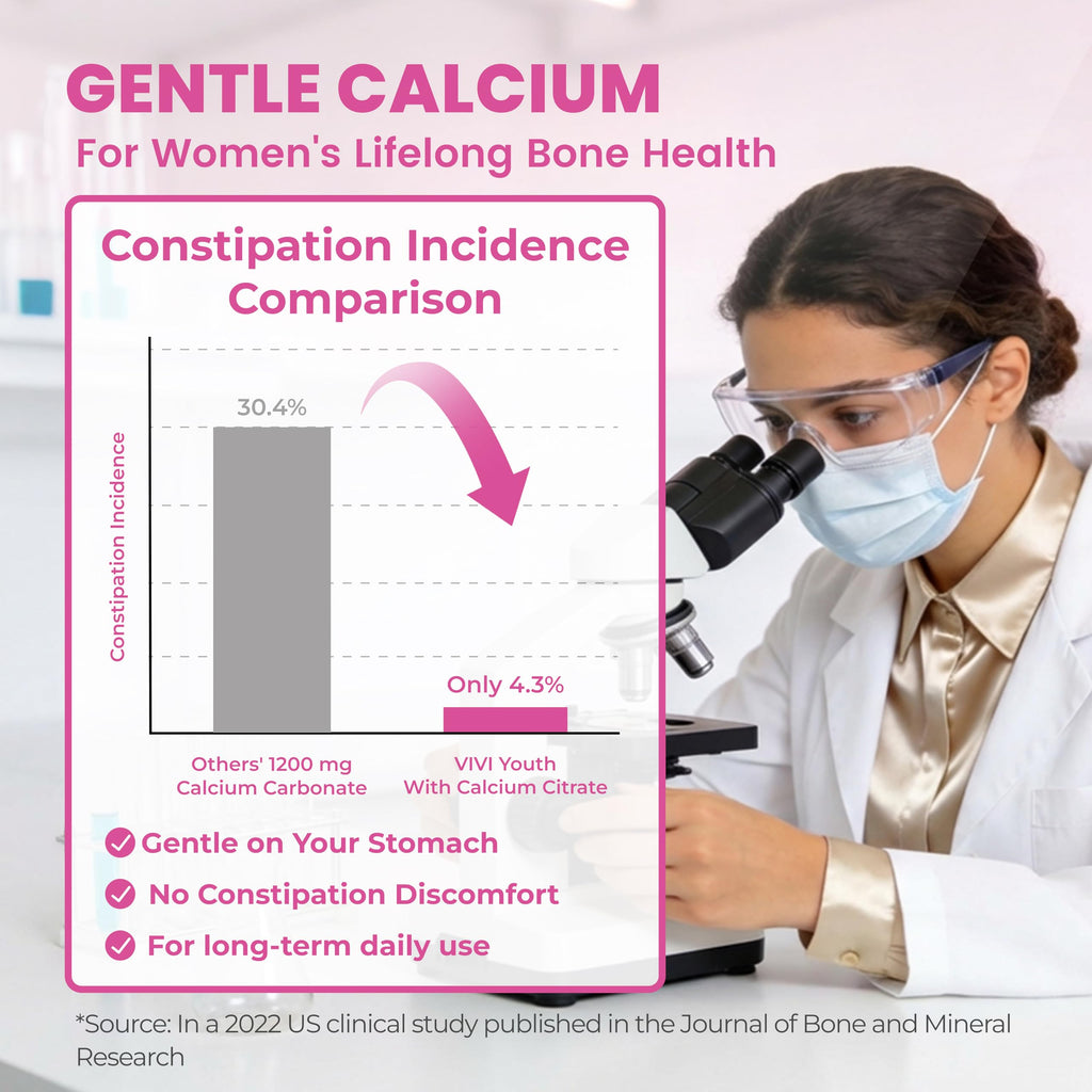Gentle Calcium supplements for women, promoting lifelong bone health. 100% Authentic, available at Curat Cart in India.