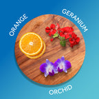 Calgon Fragrance Body Mist, Morning Glor, features orange slices, geraniums, and orchids. Order now for delivery in India!