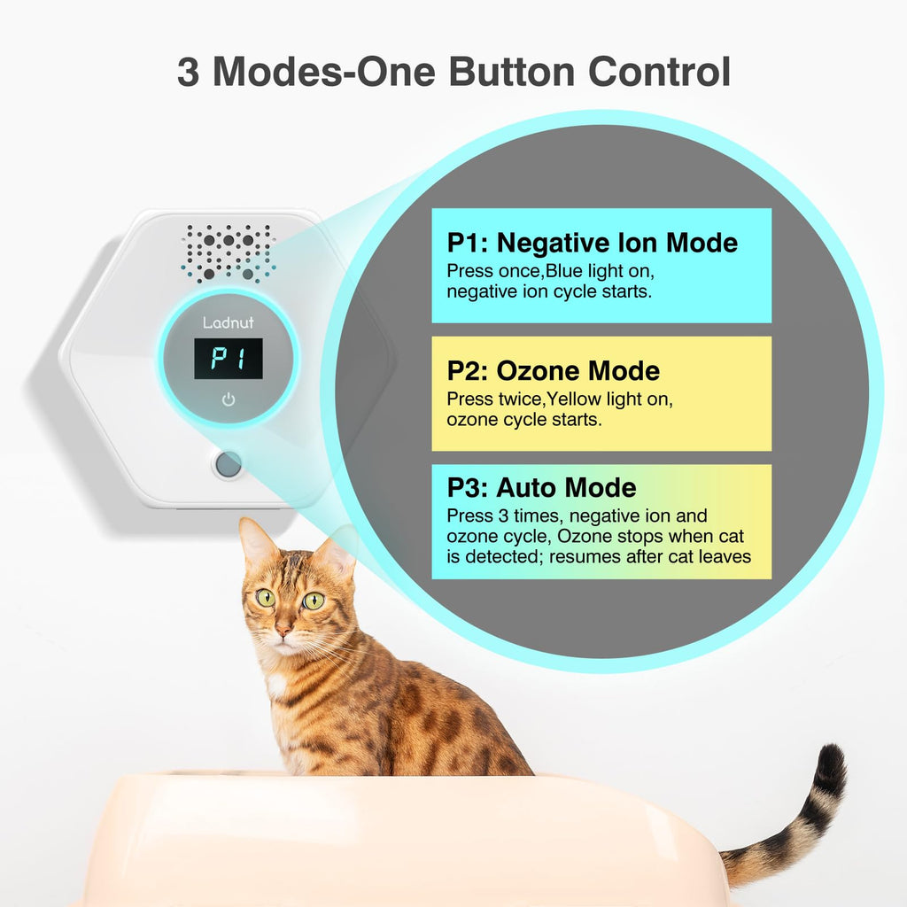 Enhance your cat care routine with Cat Litter Odor Deodorizer from Curat Cart, designed for effective odor control and freshness.