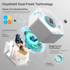 Oxyshield Dual-Fresh Technology deodorizer effectively eliminates cat litter odors. High-quality packaging from Curat Cart.