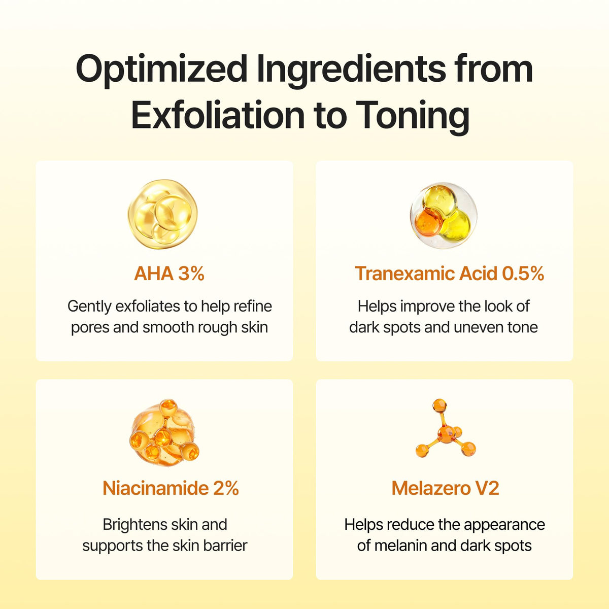 Celimax TXA Body Clarifying Pad with optimized ingredients, trusted by CuratCart for effective skin care.