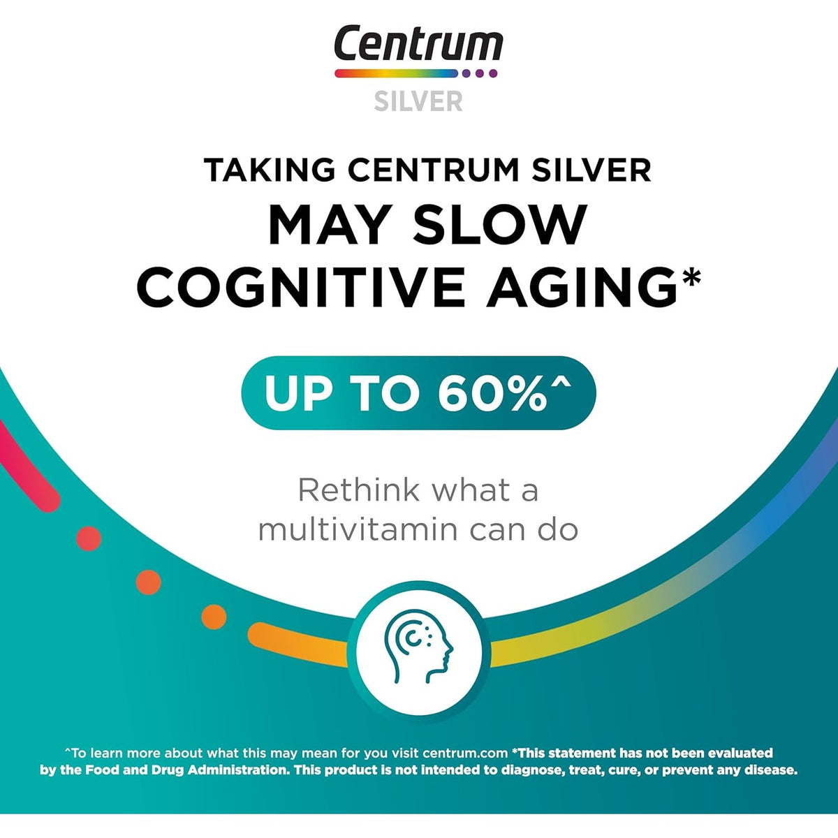 Centrum Silver promotes cognitive aging support, verified by CuratCart for quality assurance.