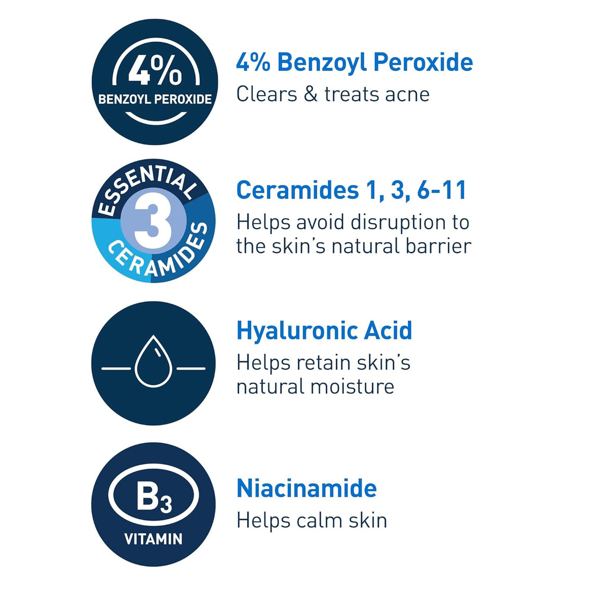 CeraVe Acne Foaming Cream Cleanser - Side Profile & Box Packaging | original imported packaging available on Curat Cart India
