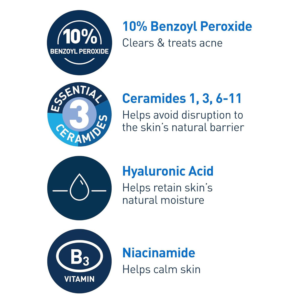 CeraVe Acne Foaming Cream Wash - Front Packaging & Bottle View | buy 100% authentic product online in India via Curat Cart