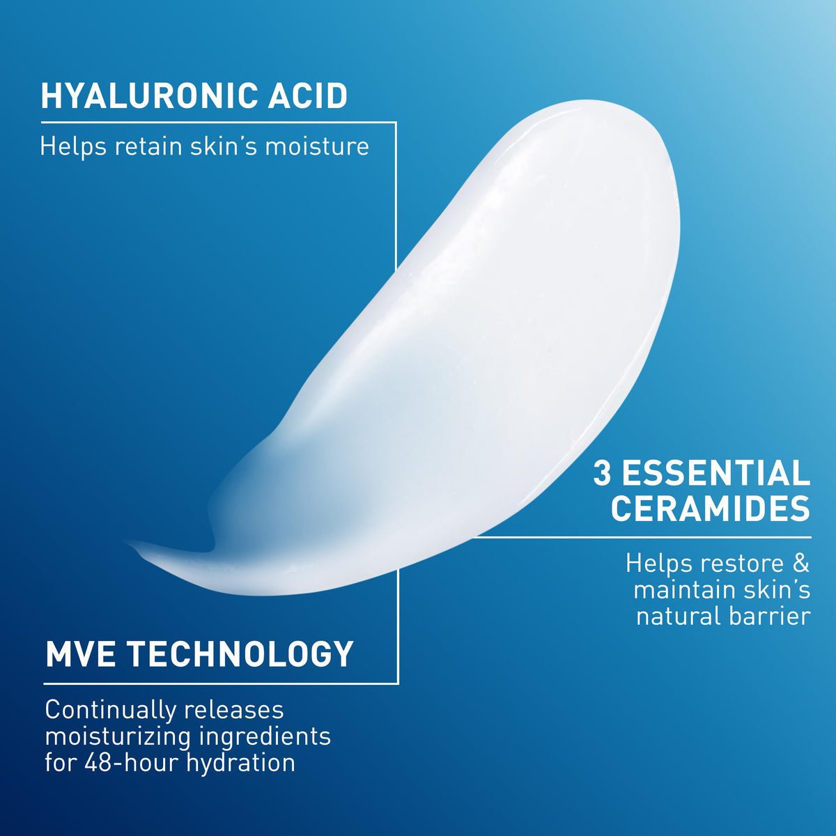 Discover the hydrating power of CeraVe Daily Moisturizing Lotion, enriched with hyaluronic acid and ceramides for lasting moisture.