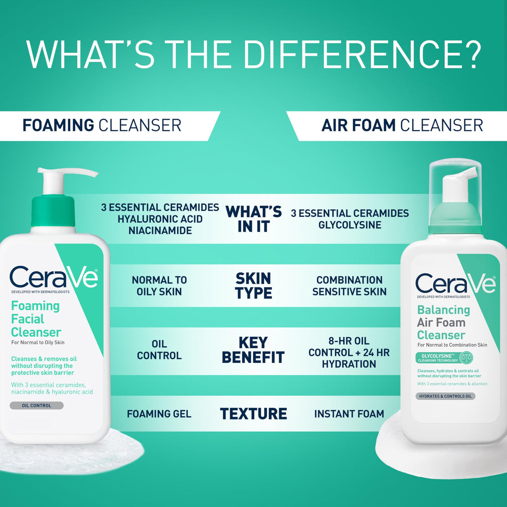 CeraVe Foaming Facial Cleanser - Application & Usage Demonstration | buy online in India with doorstep delivery at Curat Cart