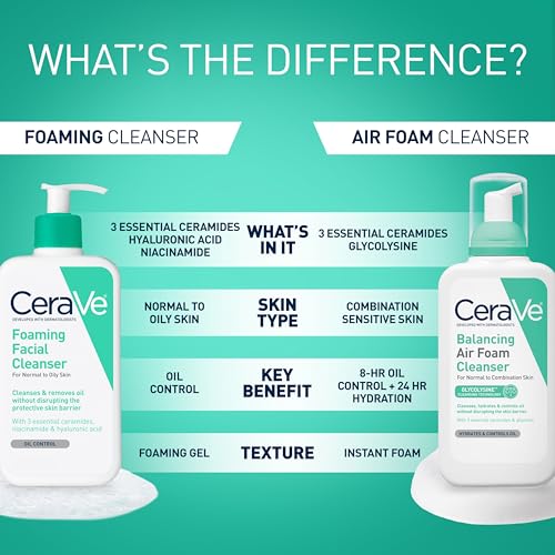 CeraVe Foaming Facial Cleanser - Front Packaging & Bottle View | fast dispatch across India from Curat Cart