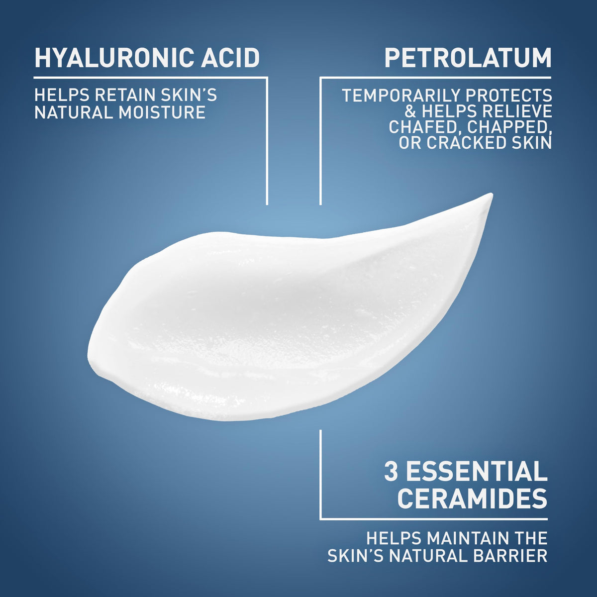 CeraVe Healing Lip Balm features a high-quality, creamy texture enriched with hyaluronic acid and ceramides, available at Curat Cart.