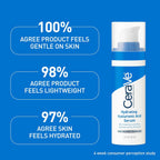 Cerave Hyaluronic Acid Serum - Seal & Authenticity Verification | genuine imported stock available in India at Curat Cart