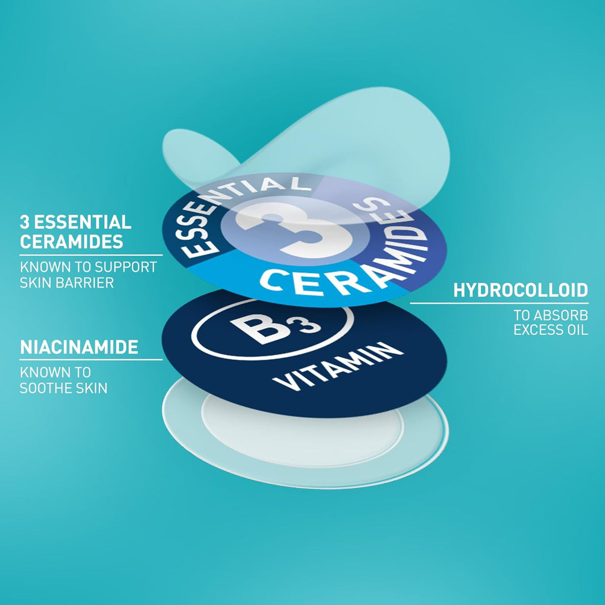 CeraVe Hydrocolloid Blemish Patches - Application & Usage Demonstration | buy online in India with doorstep delivery at Curat
