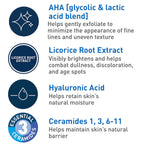 CeraVe Skin Renewing Exfoliating Treatment - Side Profile & Box Packaging | original imported packaging available on Curat Ca