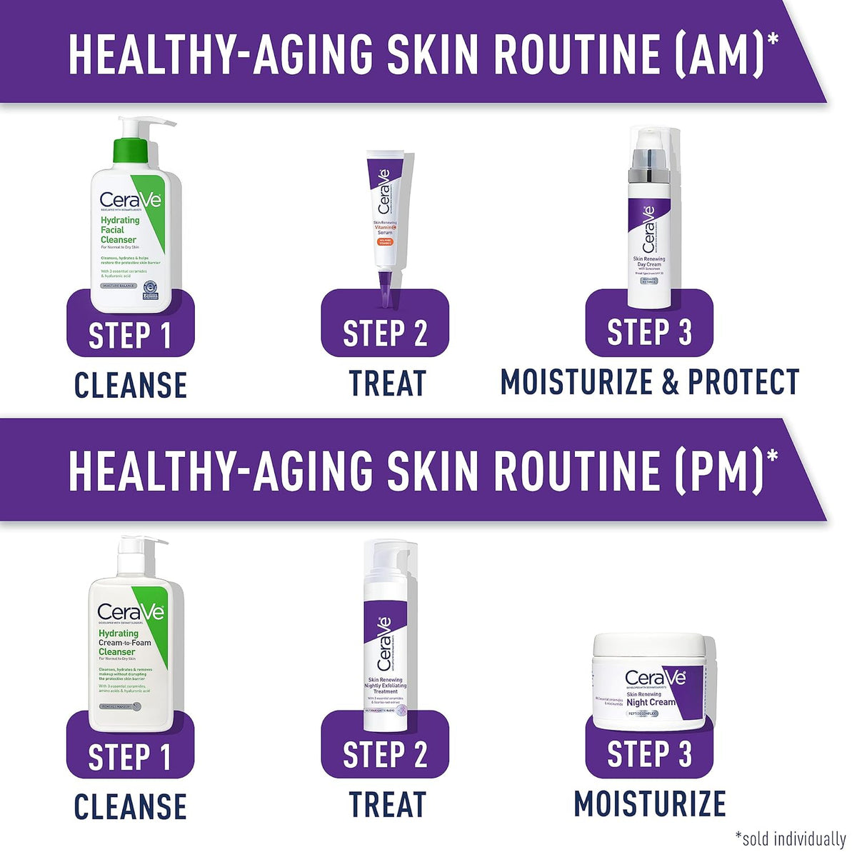 CeraVe Skin Renewing Night Cream - Application & Usage Demonstration | buy online in India with doorstep delivery at Curat Ca