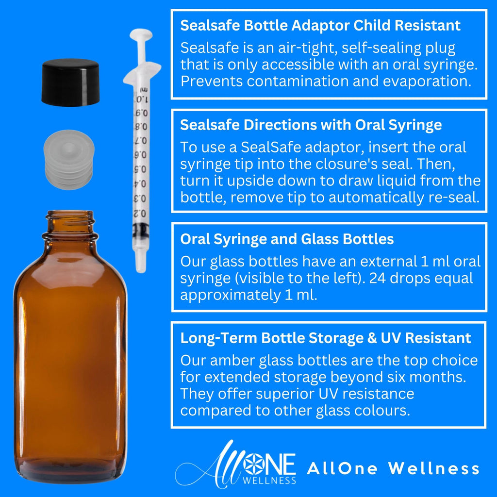 Discover Allone Wellness Chlorine Dioxide Solution, ideal for daily use. Available at Curat Cart for superior health benefits.