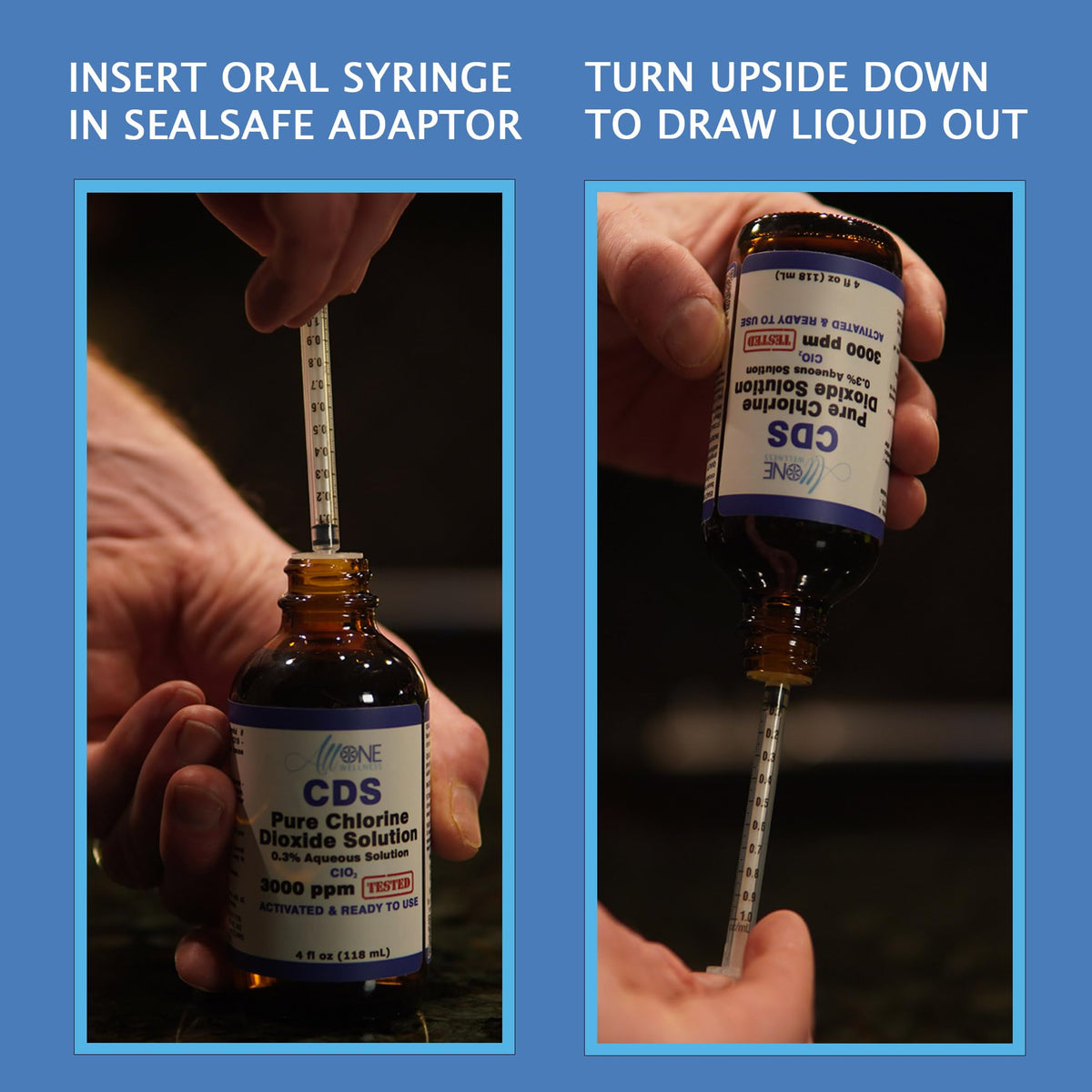Chlorine Dioxide Solution from Allone Wellness in official packaging, demonstrating proper usage with oral syringe. Available at Curat Cart.