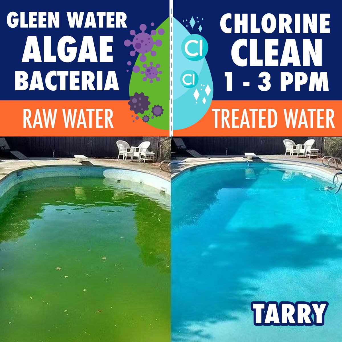 Transform your pool with Chlorine Tablets Stabilizer for Pool, exclusively curated by Curat Cart. Achieve crystal-clear water today.