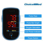 CHOICEMMed Finger Pulse Oximeter features a high-quality display showing pulse rate and oxygen saturation, available at Curat Cart.