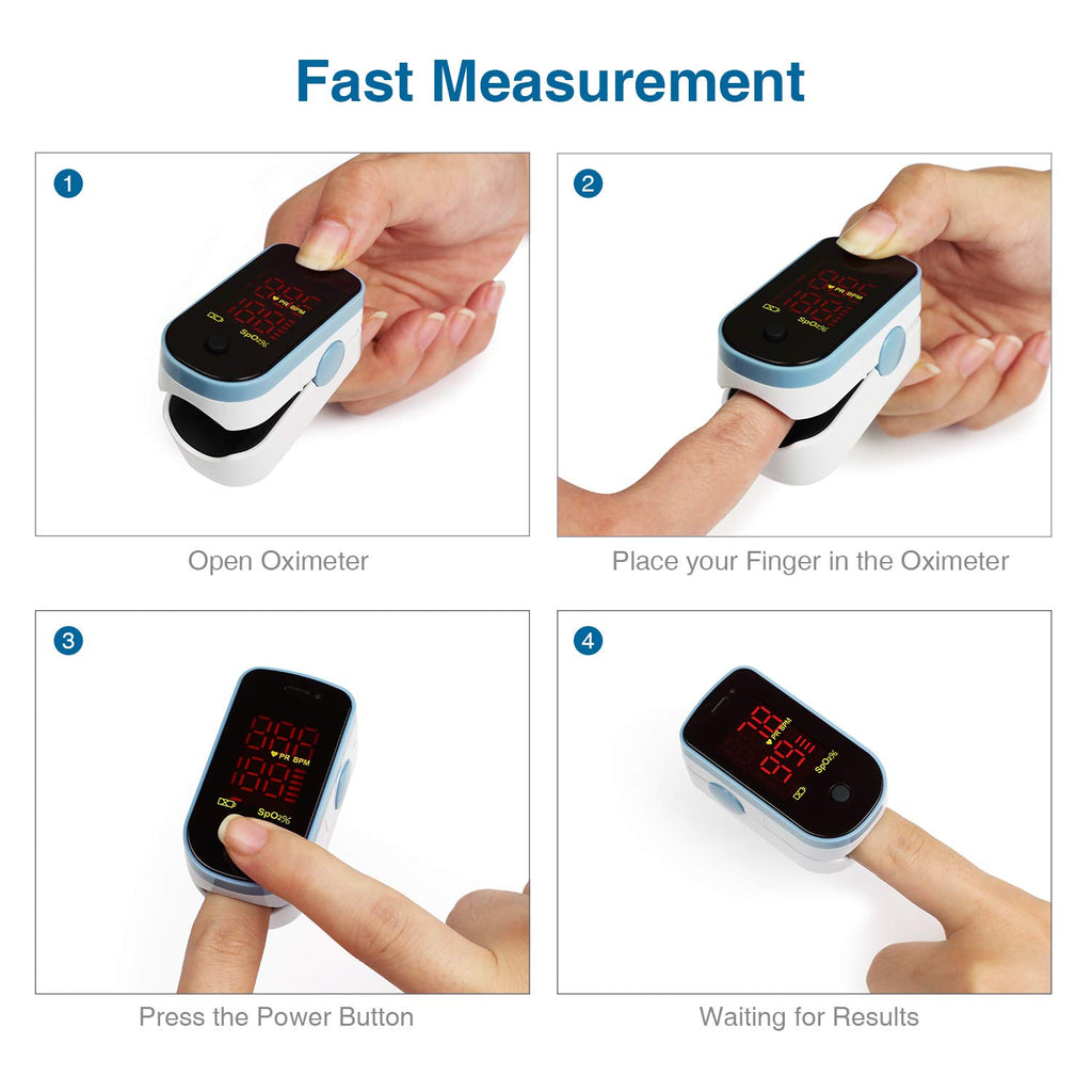 Discover the CHOICEMMed Finger Pulse Oximeter, specially curated by Curat Cart for accurate health monitoring at home.