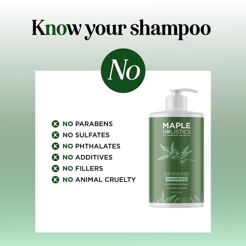 Maple Holistics Degrease Shampoo bottle highlighting no parabens, sulfates, or animal cruelty. Ideal for oily buildup.