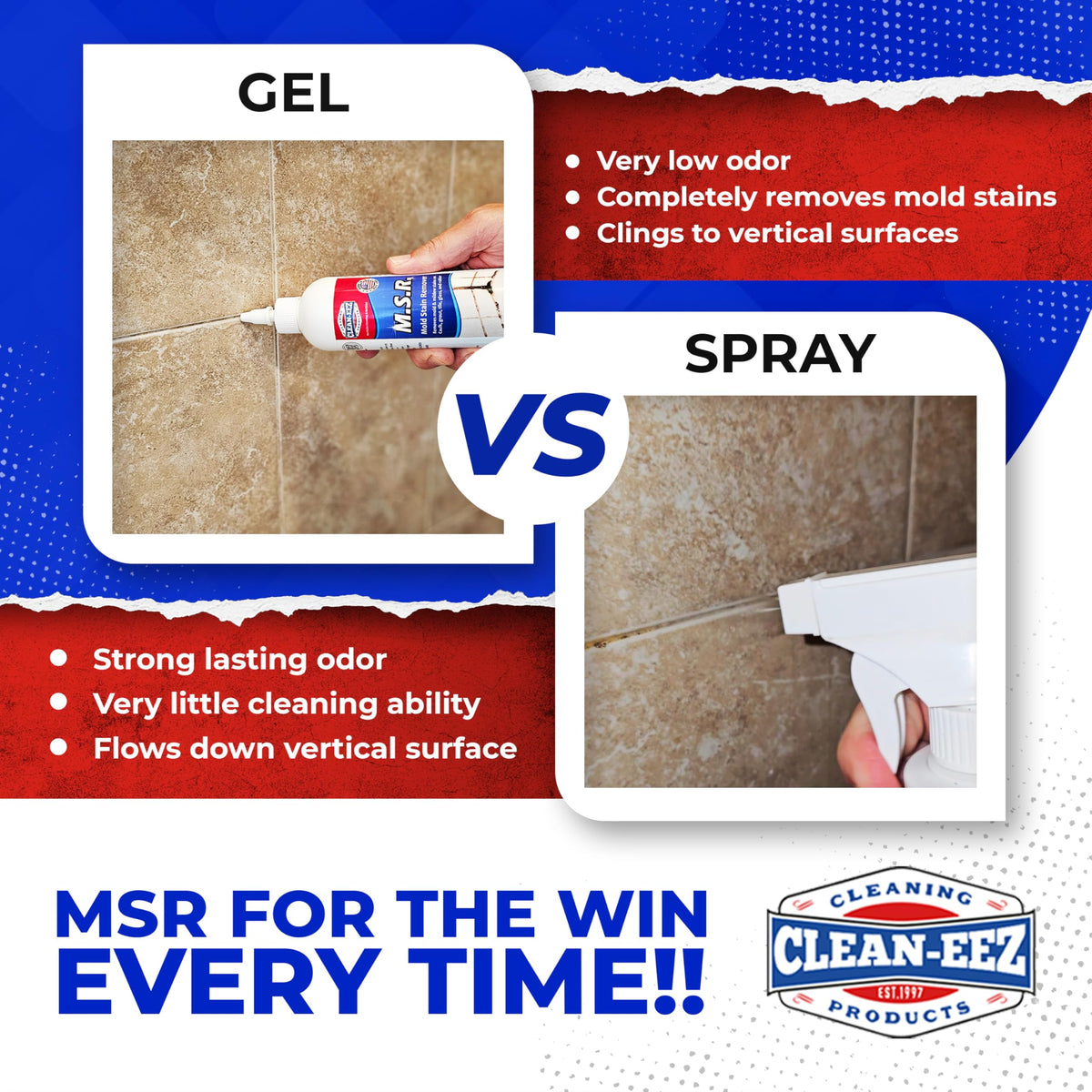 Clean-eez Mold Stain Remover Gel effectively eliminates mold stains. Available in India at Curat Cart for 100% authentic cleaning solutions.