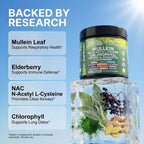 Discover Clean Nutra Mullein Leaf Extract in high-quality packaging, promoting lung support and immune defense at Curat Cart.