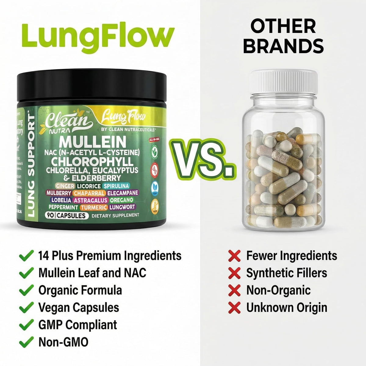 Clean Nutra Mullein Leaf Extract offers 14 premium ingredients for lung support. 100% Authentic, available at Curat Cart in India.