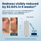 Clean Skin Club Clean Towels reduce redness by 83.84% in 6 weeks. Order online in India for healthier skin!