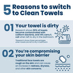 Discover why Clean Skin Club Clean Towels are essential for hygiene. Verified by CuratCart for your skin's safety.