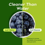Discover CleanBoss Eat Cleaner Fruit Wash, proven to remove 99.9% of residue. Official packaging from Curat Cart ensures quality.