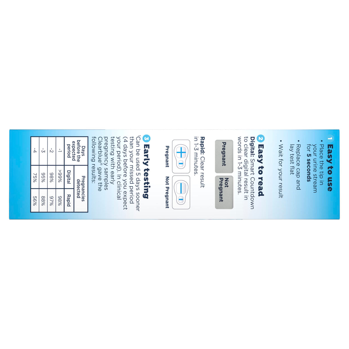 Premium imported Clearblue Pregnancy Test Combo Pack offers easy-to-read results for early testing.