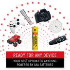 Coast AAA Industrial Performance Batteries in official packaging, ideal for any device. Available at Curat Cart.