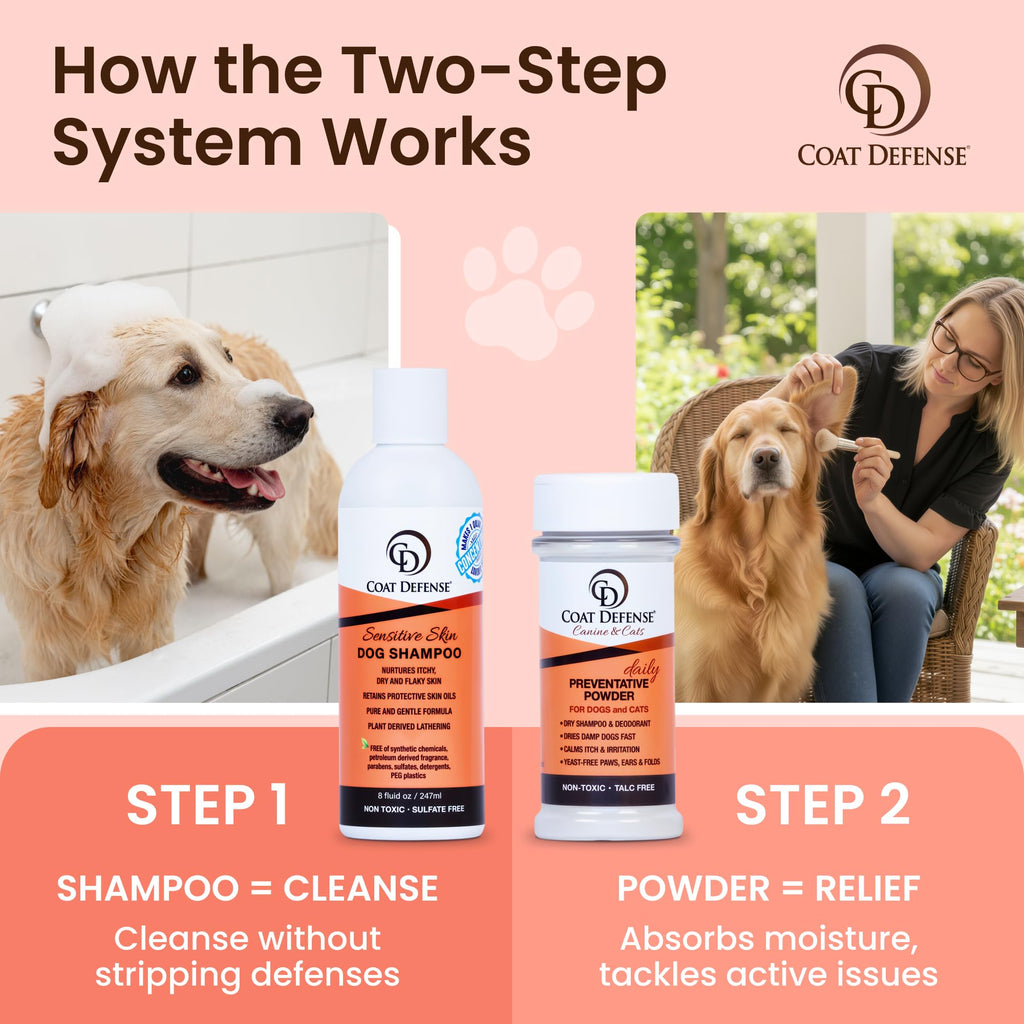 Discover the COAT DEFENSE Paw Licker Bundle, a 100% authentic grooming solution available in India at Curat Cart. Perfect for pet care.