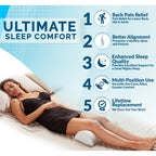 Discover the ComfiLife Knee Pillow for Sleeping, designed for ultimate comfort, featuring high-quality materials and official packaging. Available at Curat Cart.