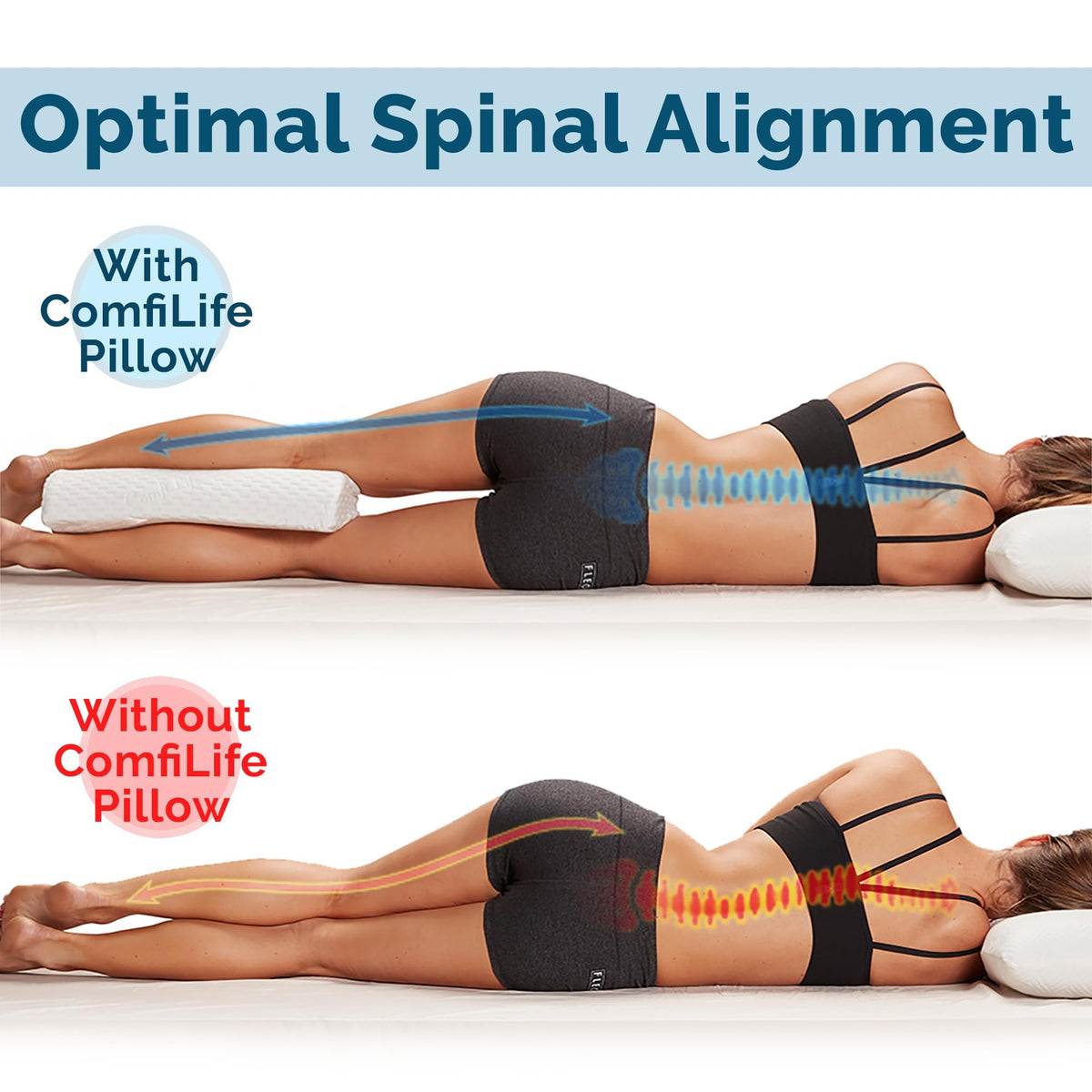 ComfiLife Knee Pillow for Sleeping enhances spinal alignment for better sleep. Premium packaging available at Curat Cart.