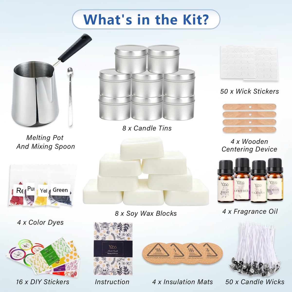 Discover premium imported Candle Making Kits for Beginners at Curat Cart, featuring essential tools and materials for crafting beautiful candles.