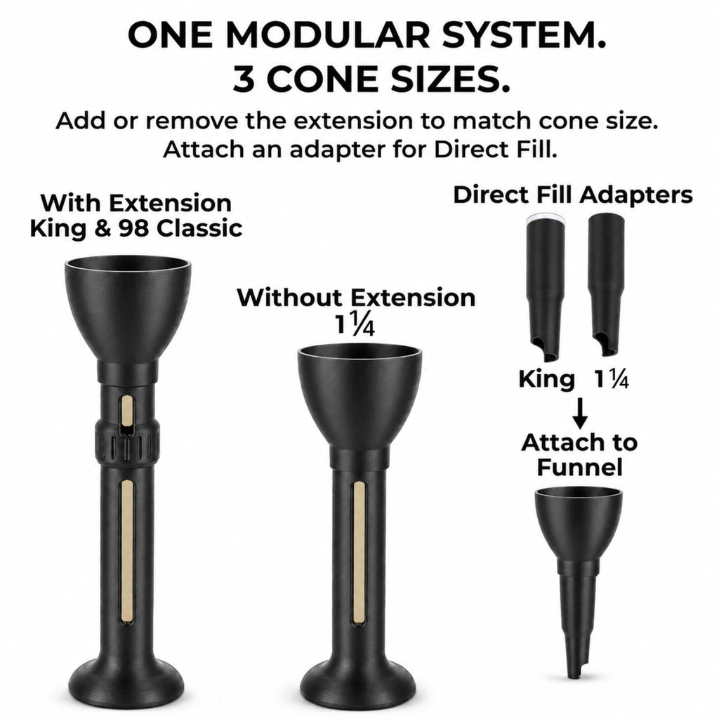 Discover the premium imported Cone Loader Kit, featuring modular design for three cone sizes. Available at Curat Cart.