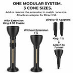 Discover the premium imported Cone Loader Kit, featuring modular design for three cone sizes. Available at Curat Cart.